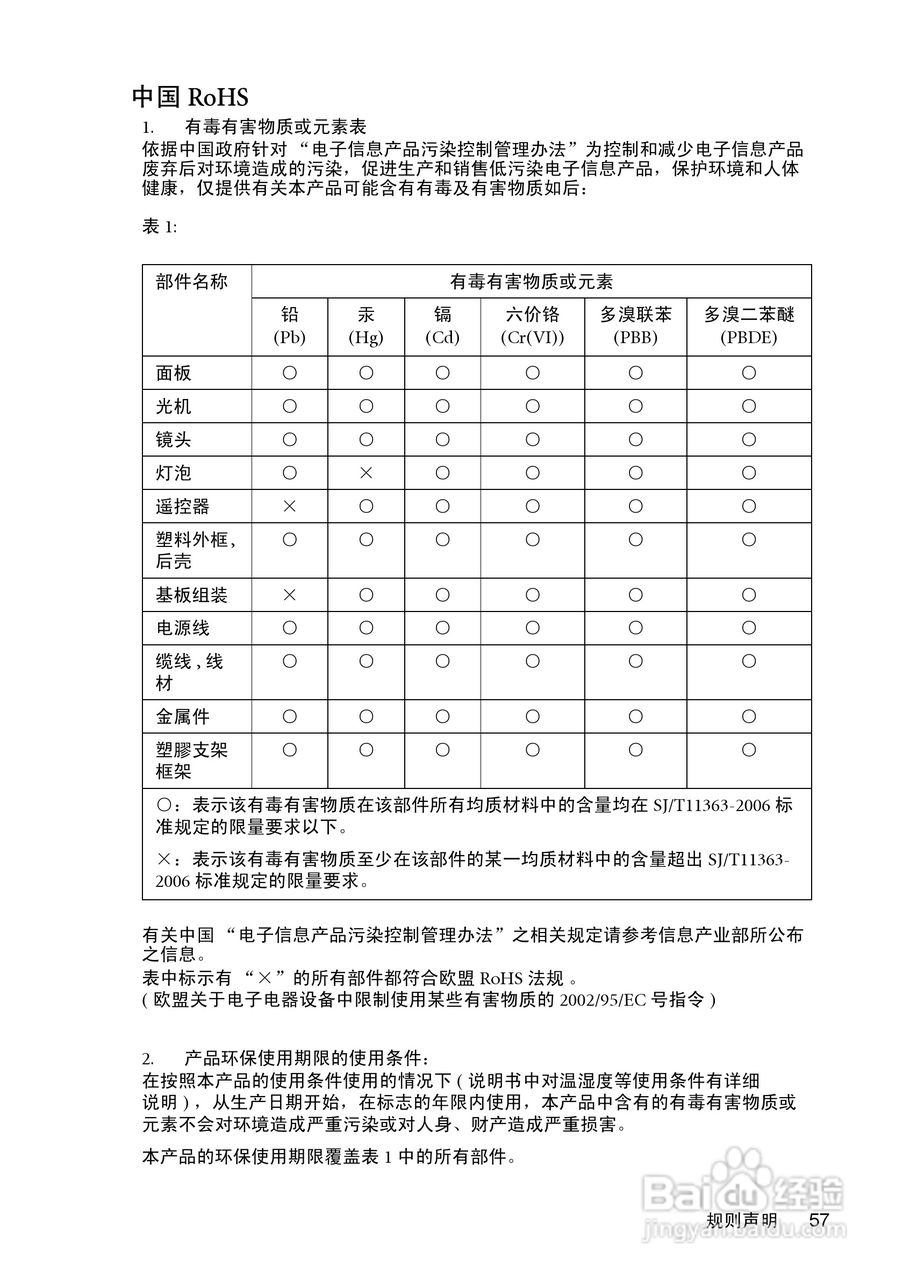 明基CP270投影仪使用说明书:[6]