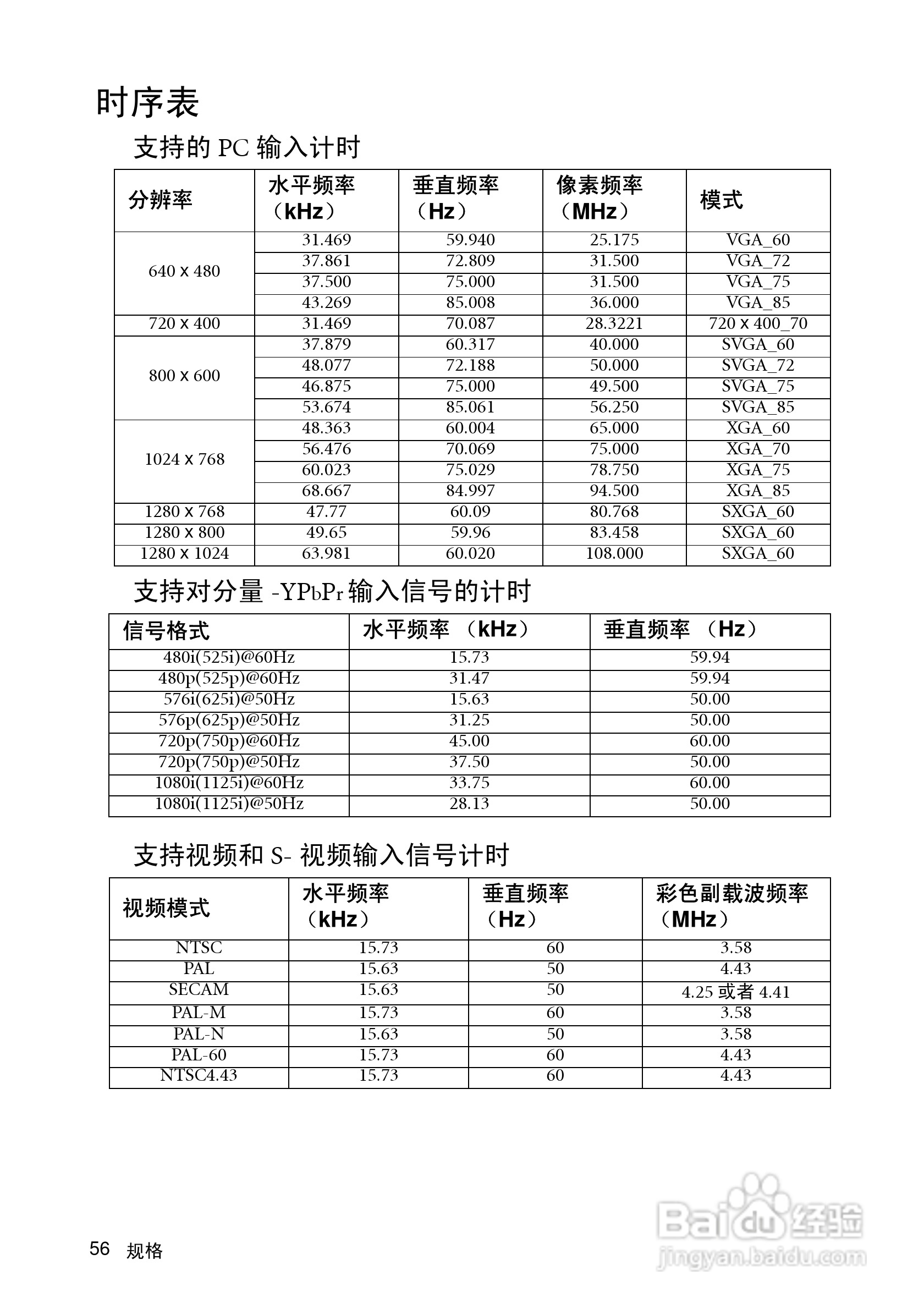明基MP511+投影仪使用说明书:[6]