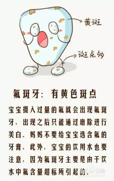 鉴别宝宝牙齿健康状况超简单，要不你也试试？