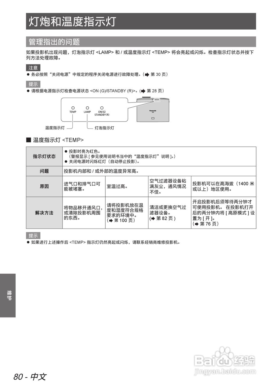 松下投影机PT-AE7000说明书:[8]