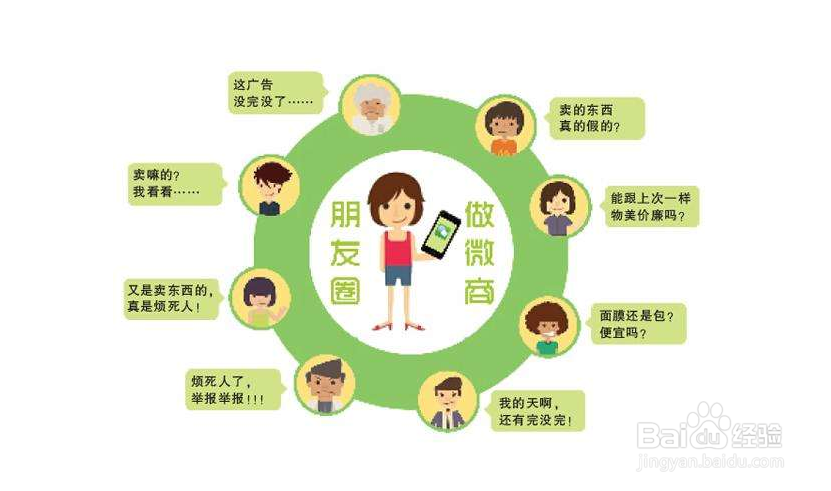 做微商如何引流客源