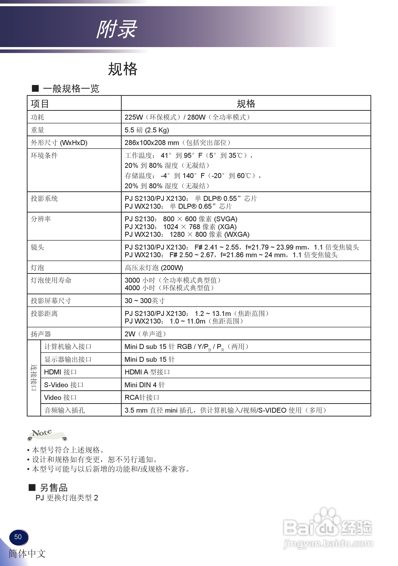 理光PJ S2130投影机说明书:[6]