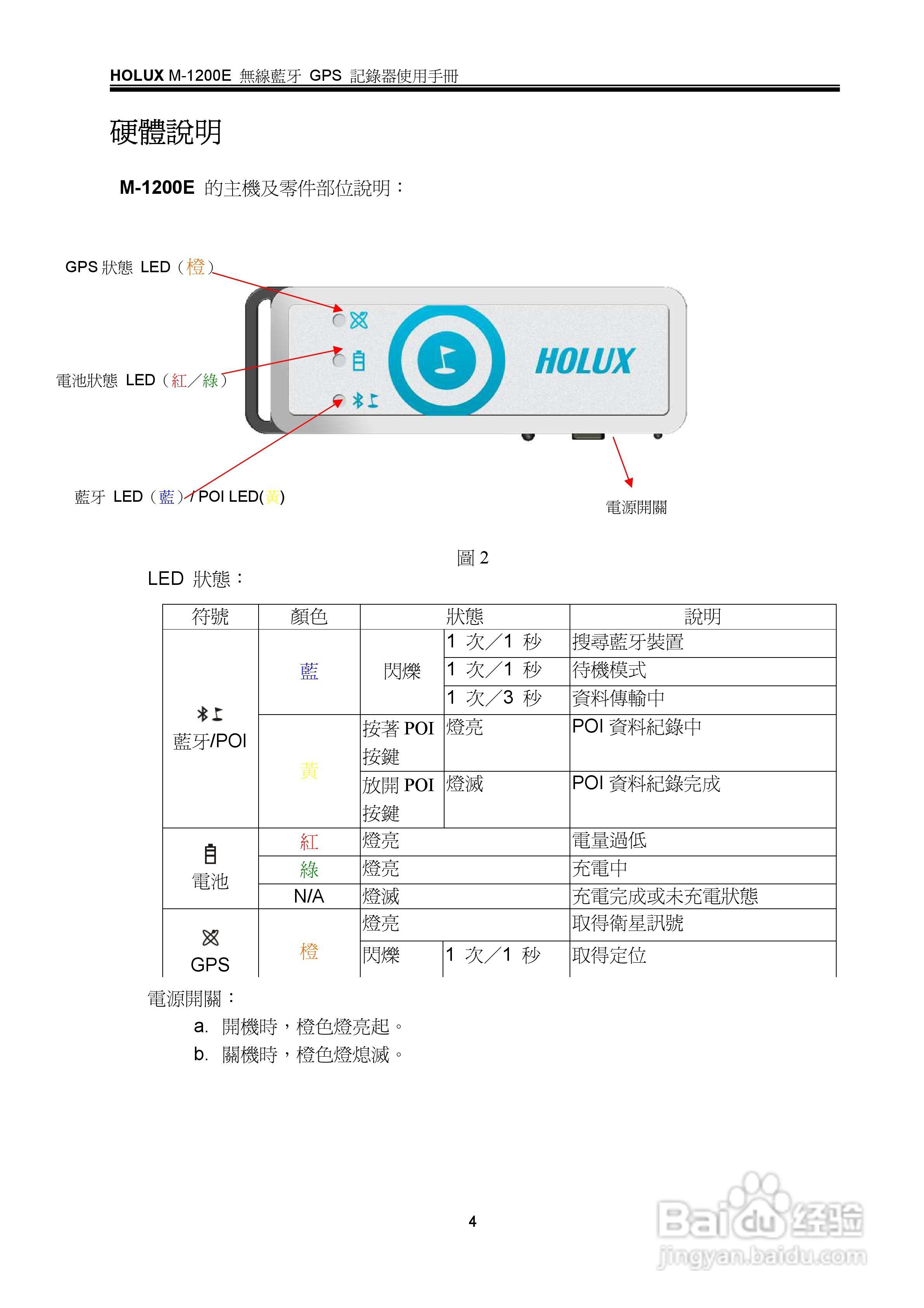 HOLUX M-1200E蓝牙GPS记录器使用手册:[1]