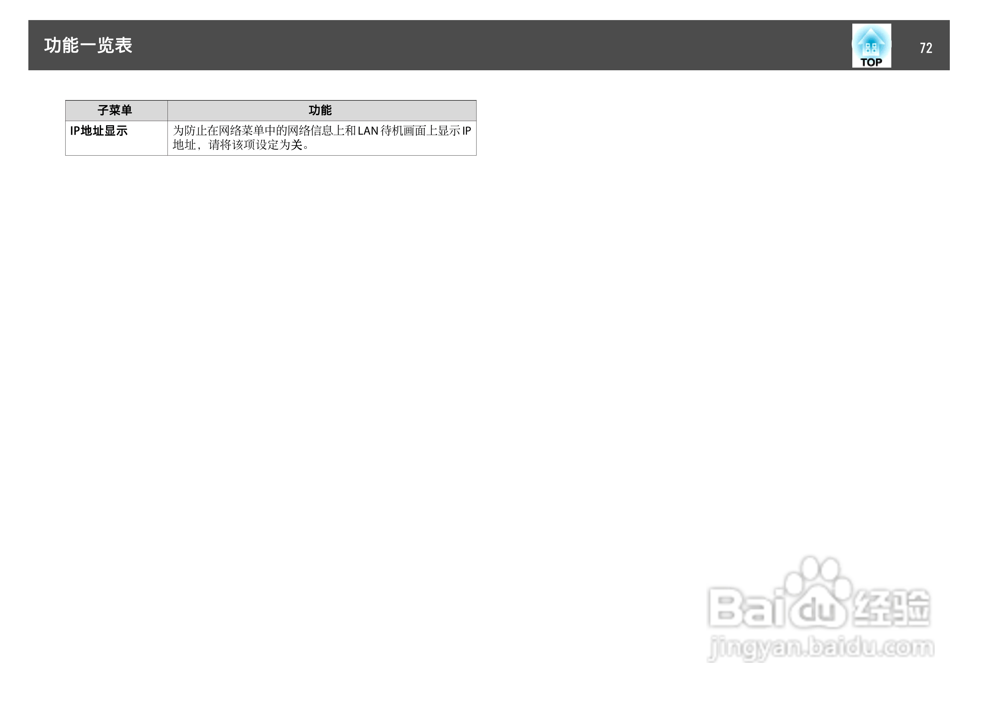 爱普生EB-C1030WN投影机使用说明书:[8]