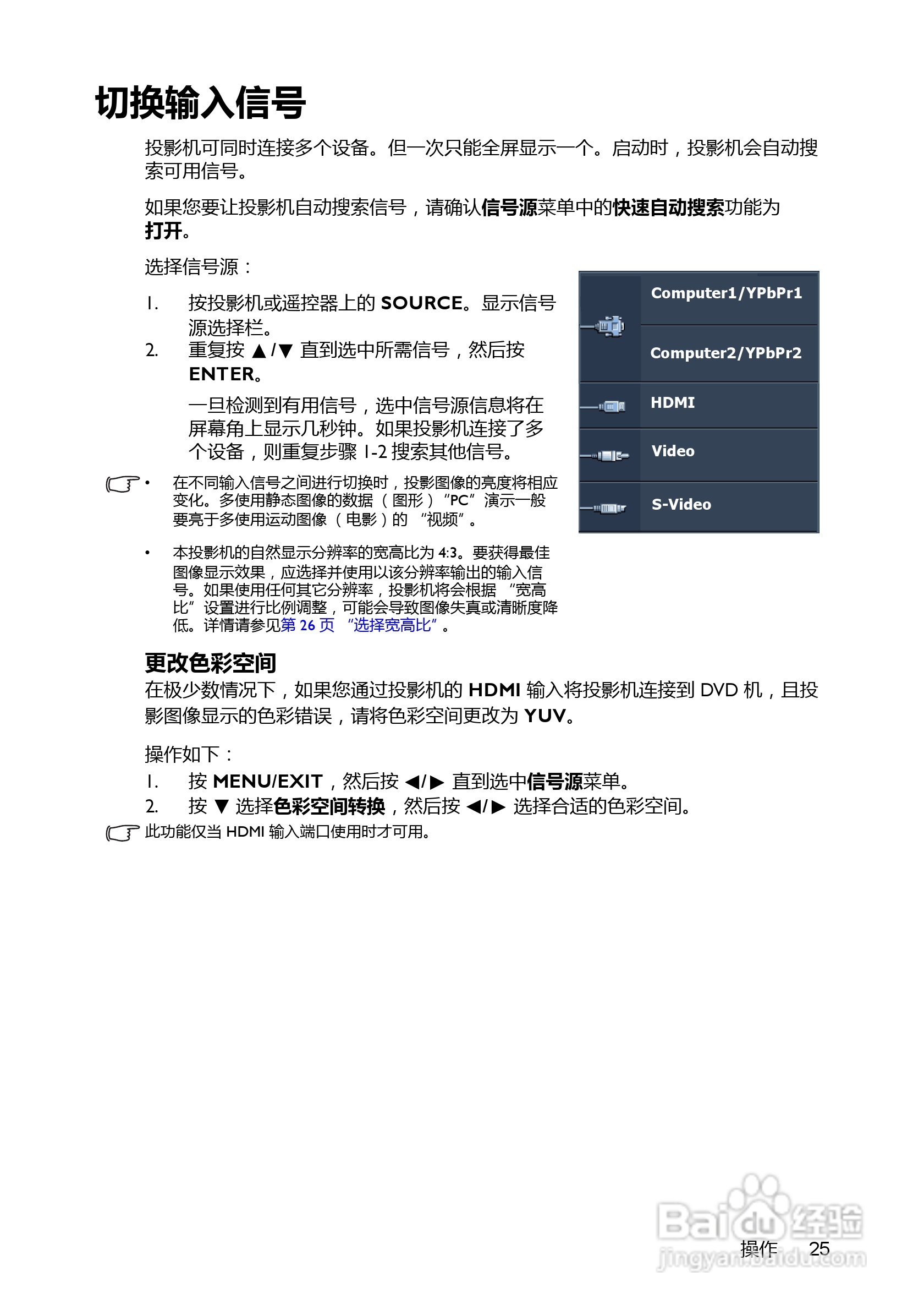 明基BenQ MX716投影机使用说明书:[3]
