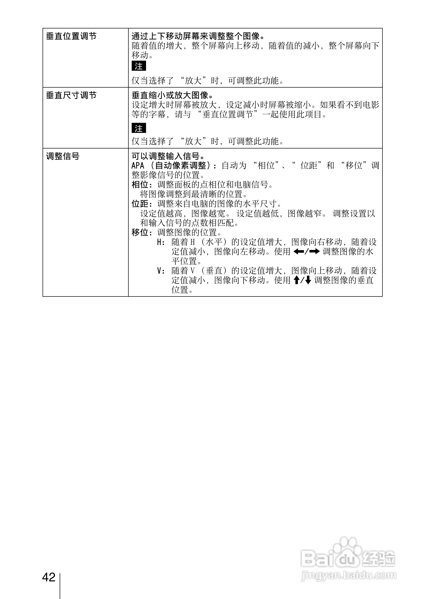 SONY视频投影机VPL-AW15 VPL-AW10使用说明书:[5]