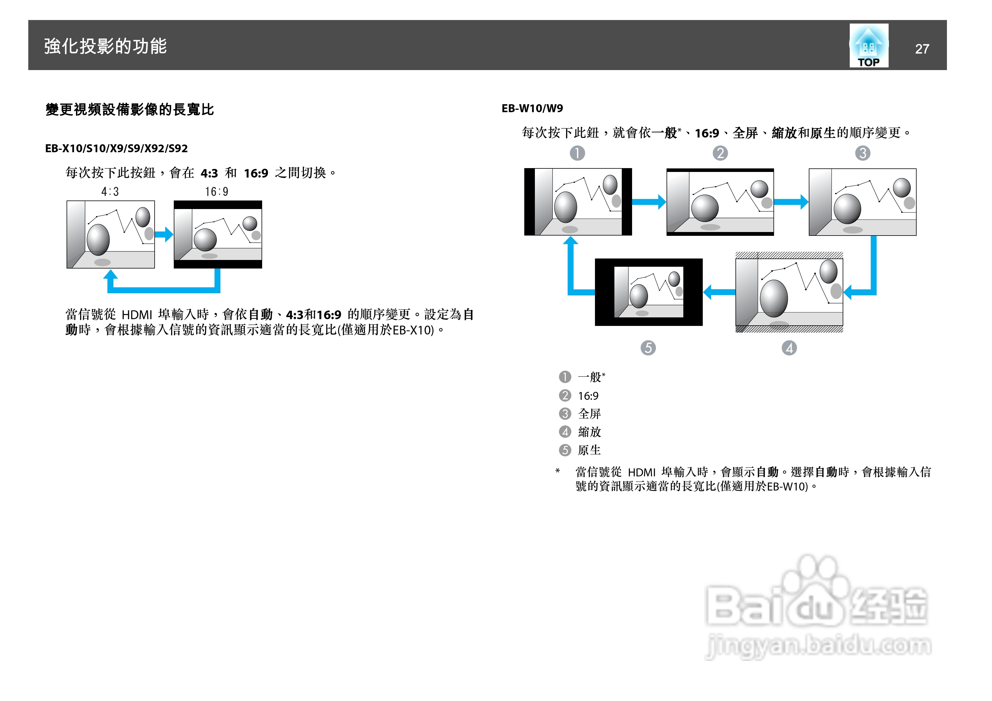 爱普生EB-S10投影机使用说明书:[3]