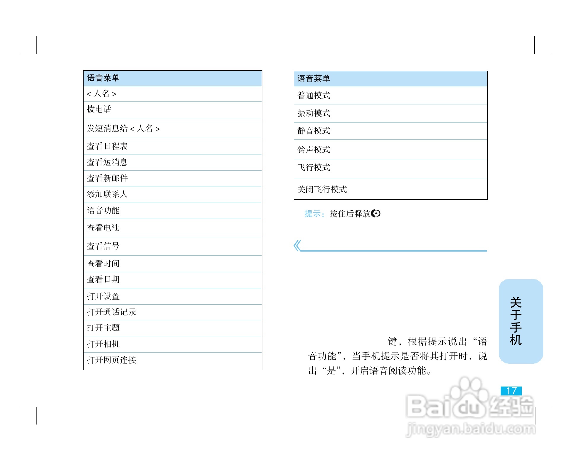 摩托罗拉ZN5手机使用说明书:[2]