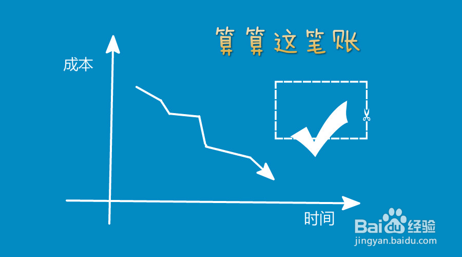知识付费快速发展，教你如何抓住稍纵的时机！