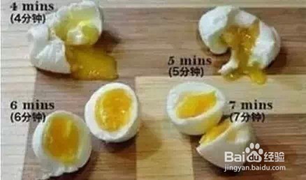 教你一些生活大常识