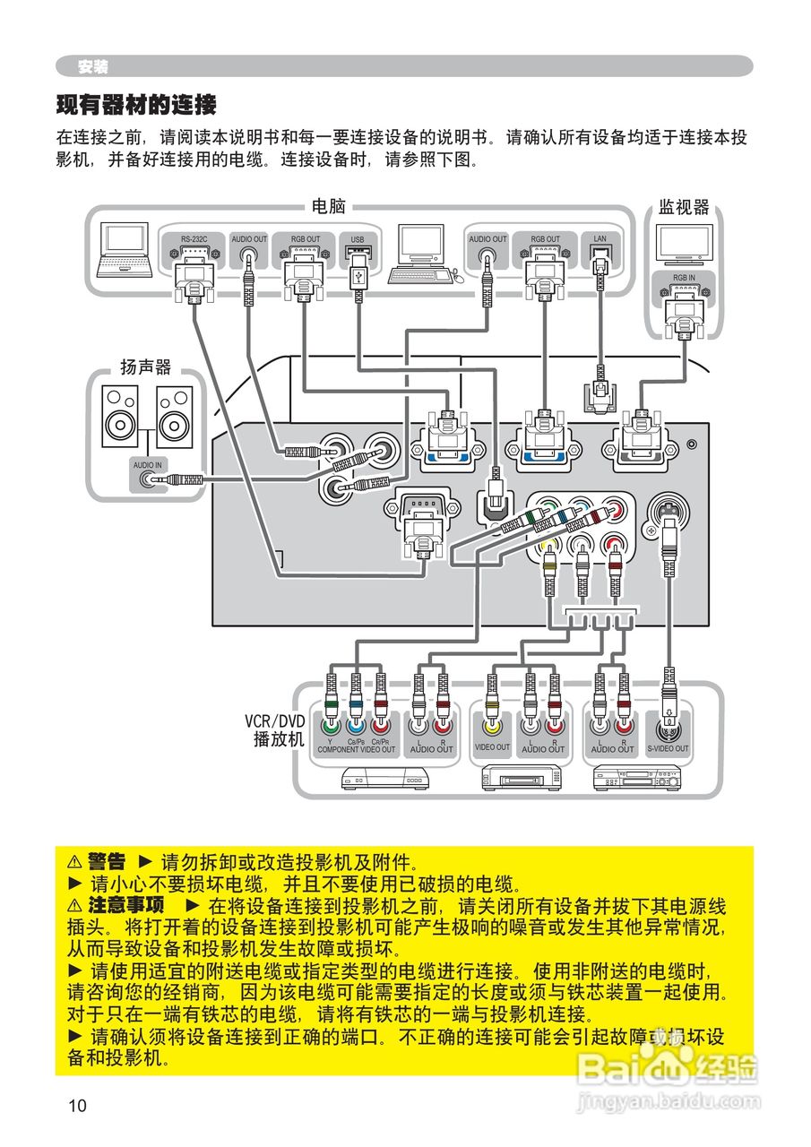 日立CP-X205投影机使用说明书:[3]