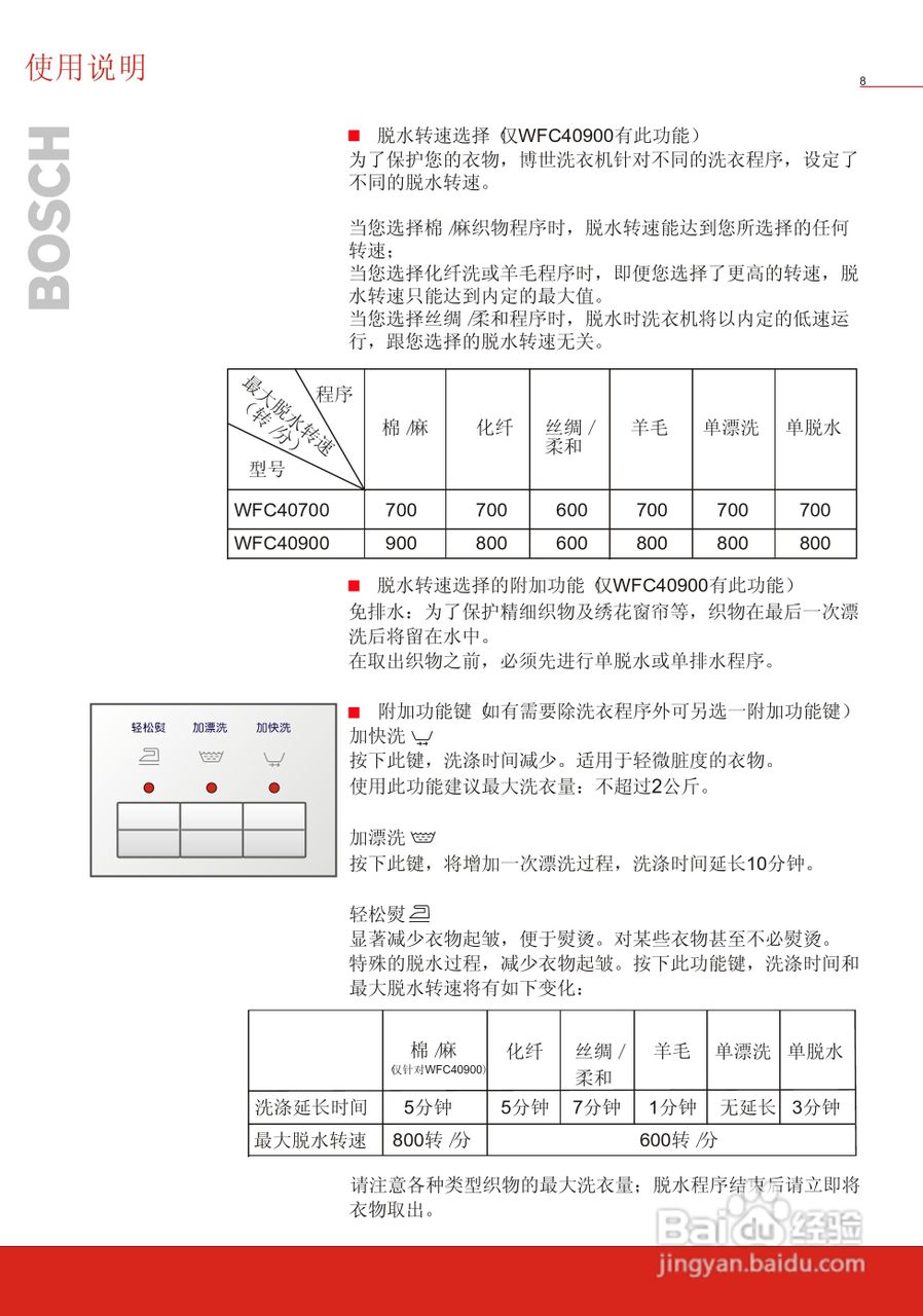 博世洗衣机(WFC40700;WFC40900)说明书:[1]