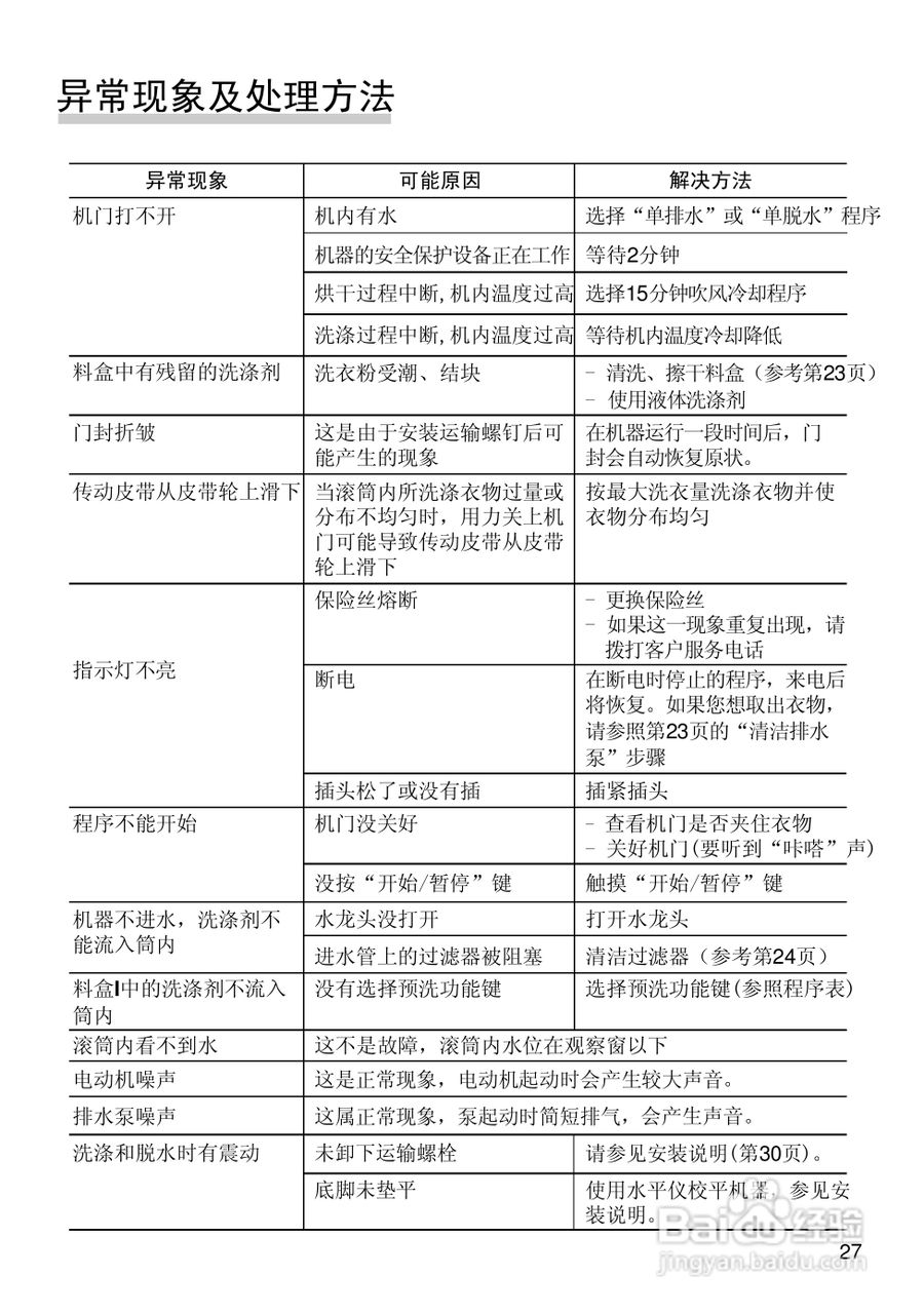 博世XQG52-24469全自动滚筒洗衣干衣机使用及安装说明:[3]