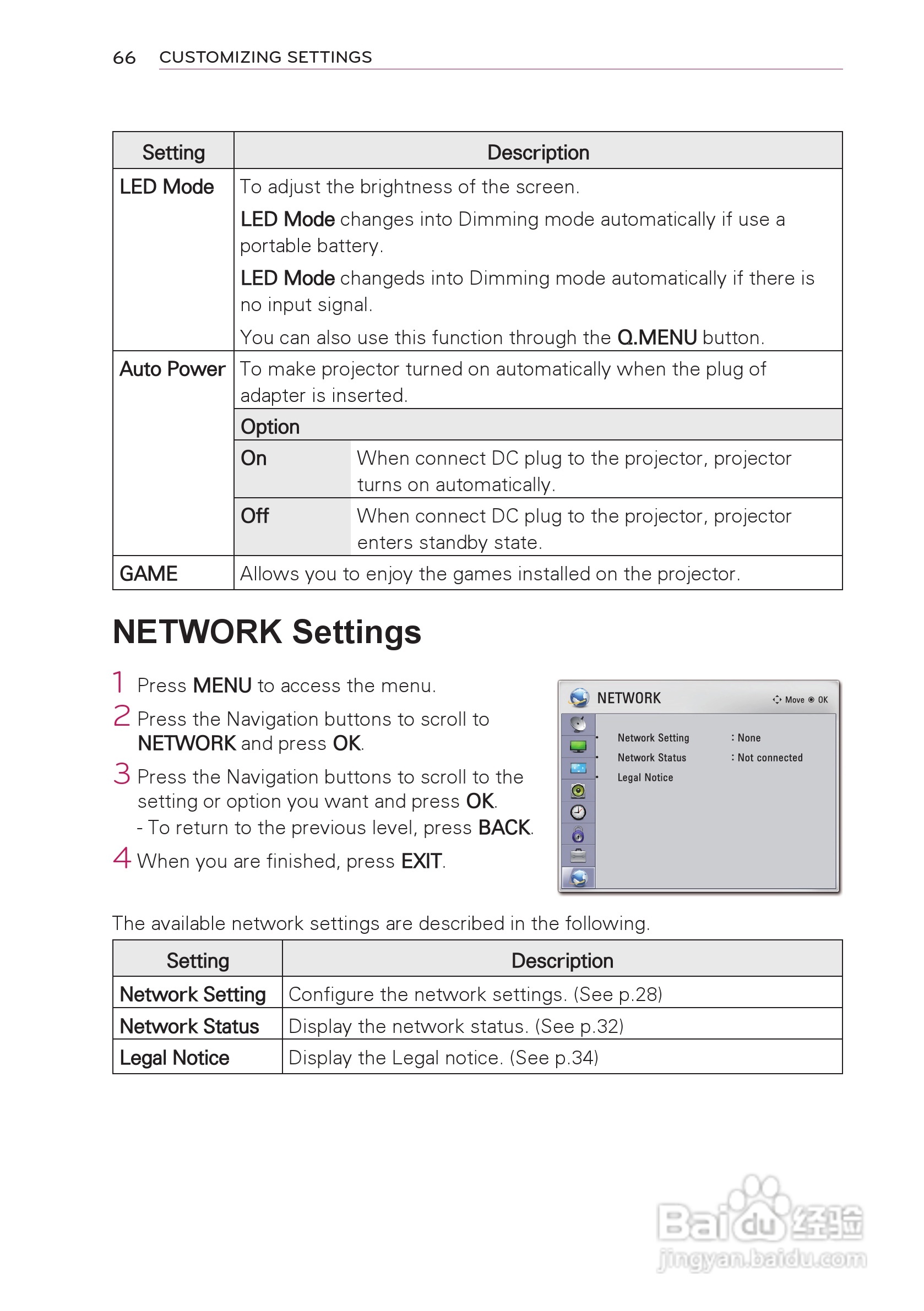 LG HW300T投影机使用说明书:[7]