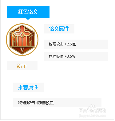 王者荣耀“庞统”全方面介绍