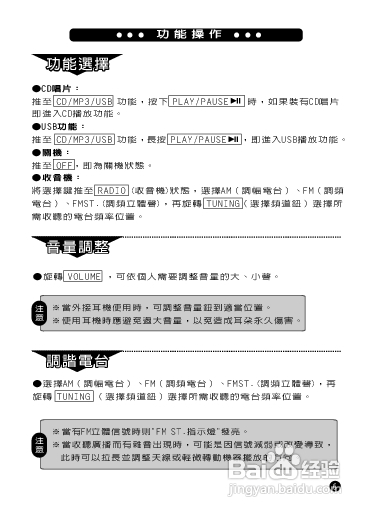 旺德电通LM-668UM 手提式USB/MP3音响说明书