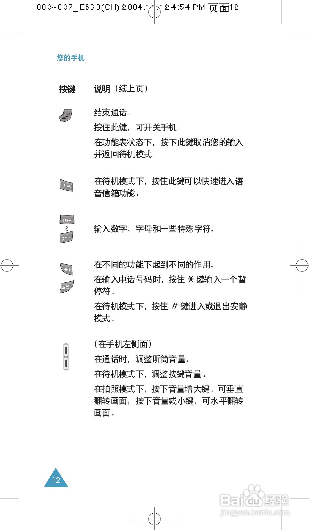 三星SGH-E638手机使用说明书:[2]