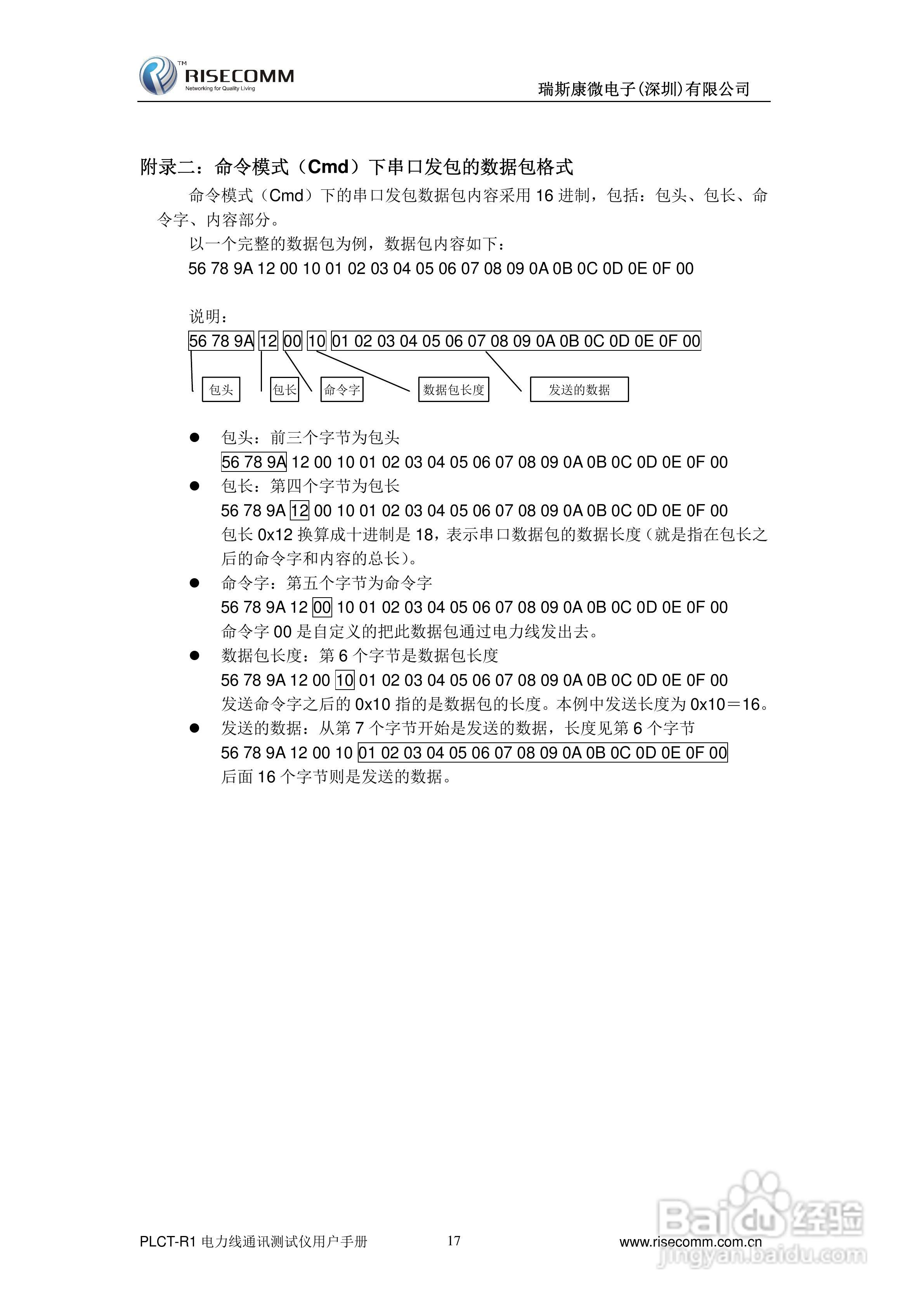 PLCT-R1电力线通讯测试仪用户手册:[2]