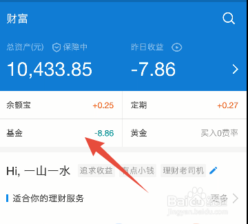 怎么看股怎么看应该买哪只股票