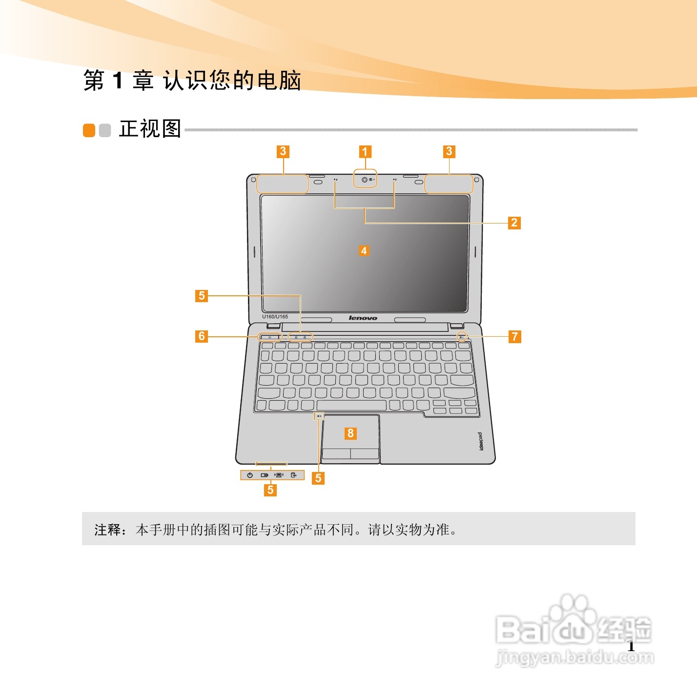 联想IdeaPad U160手机使用说明书:[2]