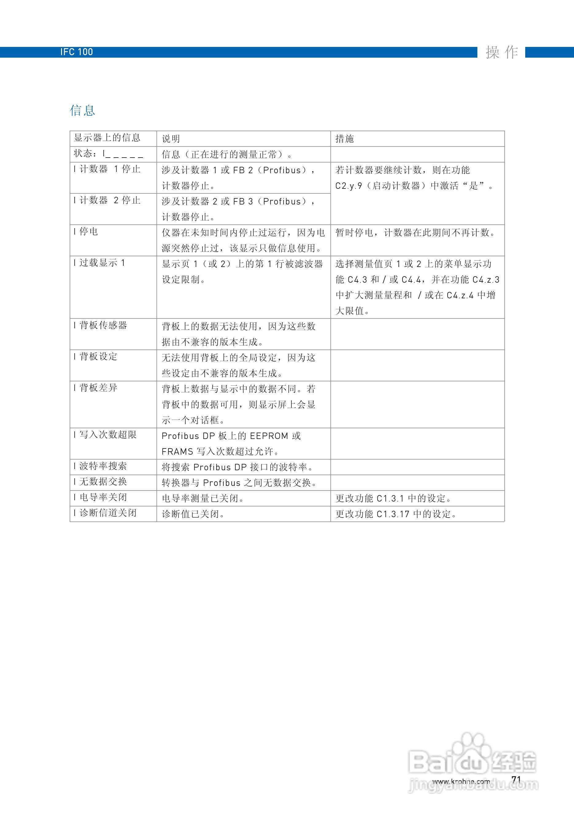 IFC100转换器说明书:[8]