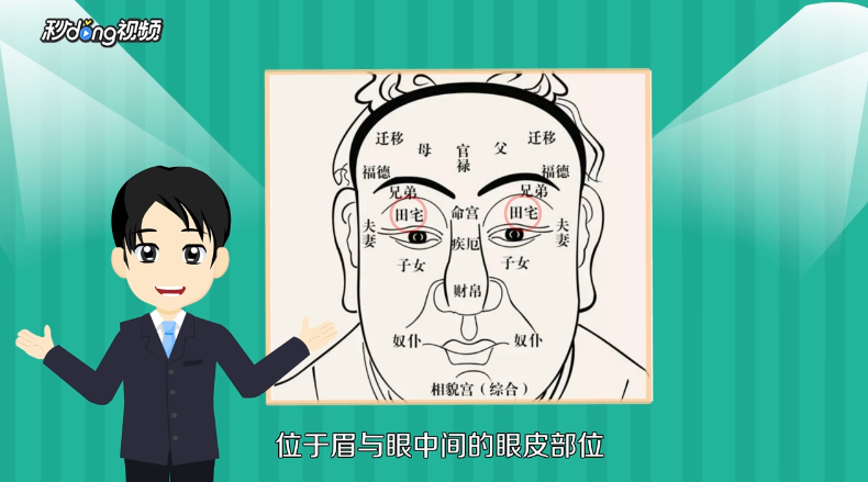 面相怎么看财运