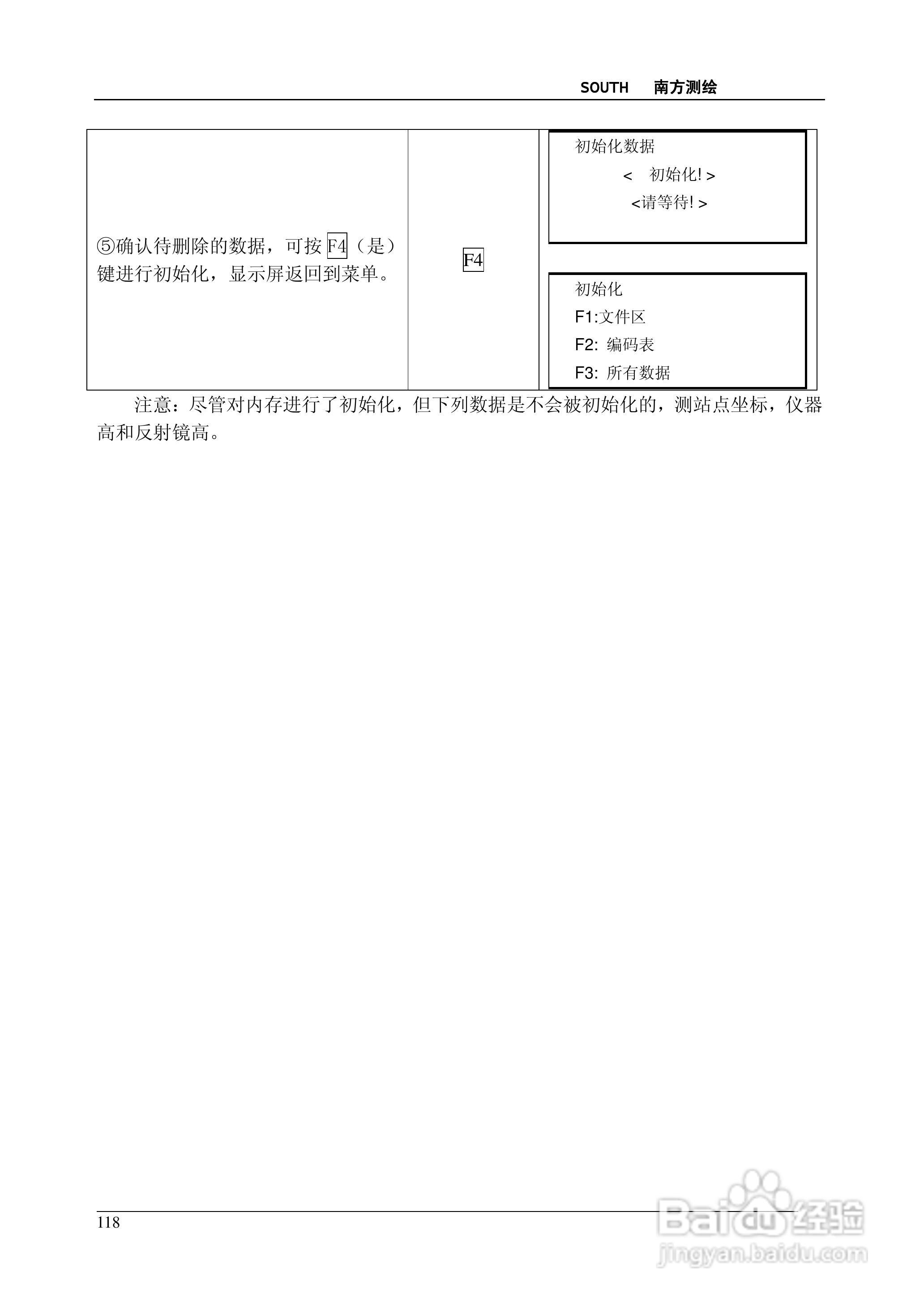 南方测绘全站仪 NTS-350说明书:[12]