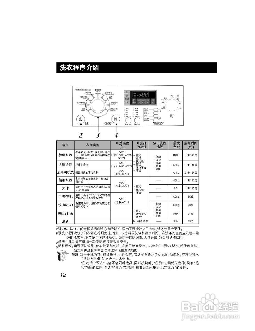 LG WD-A12217D洗衣机使用说明书:[2]