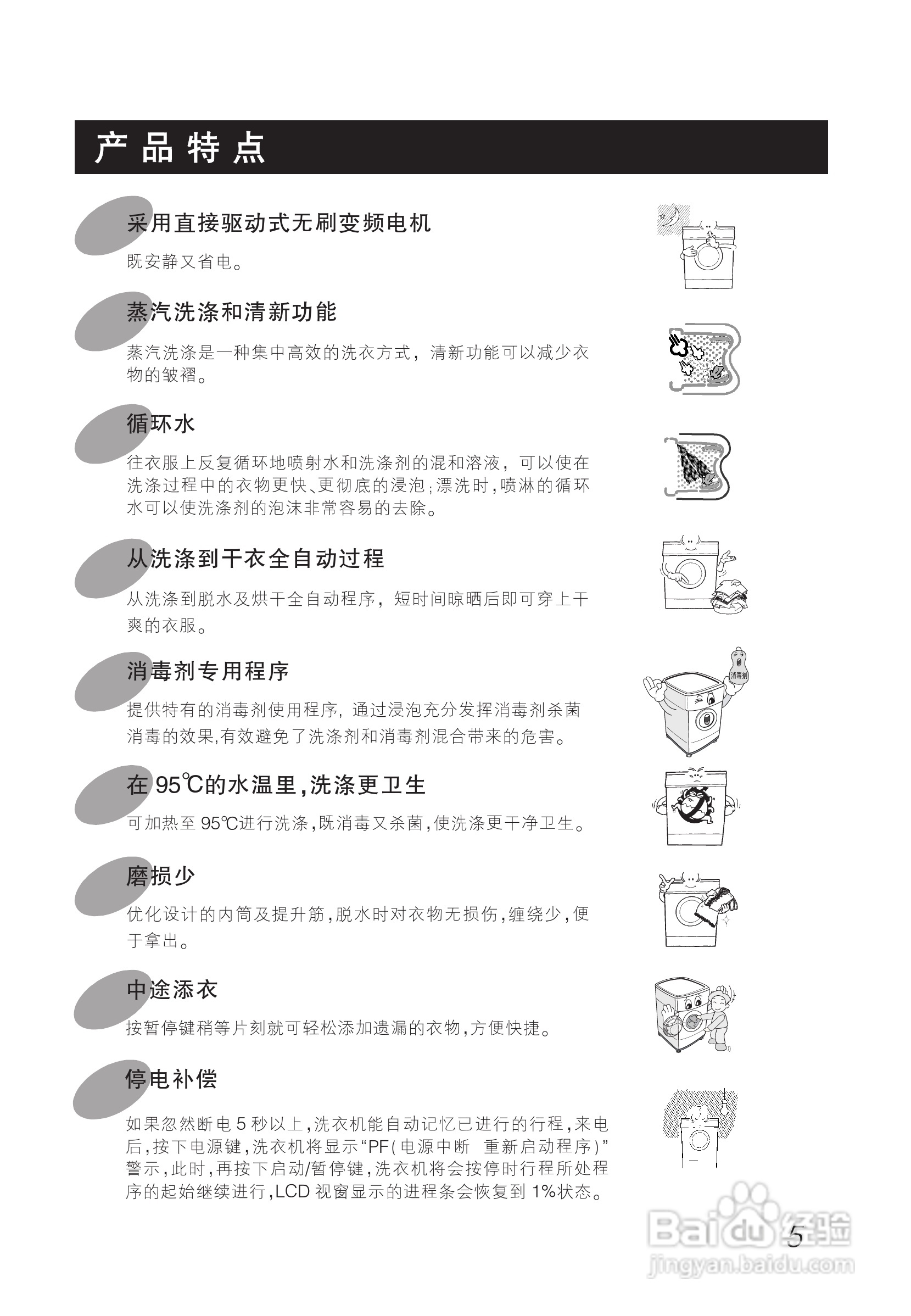 LG WD-A1229EDS洗衣机使用说明书:[1]