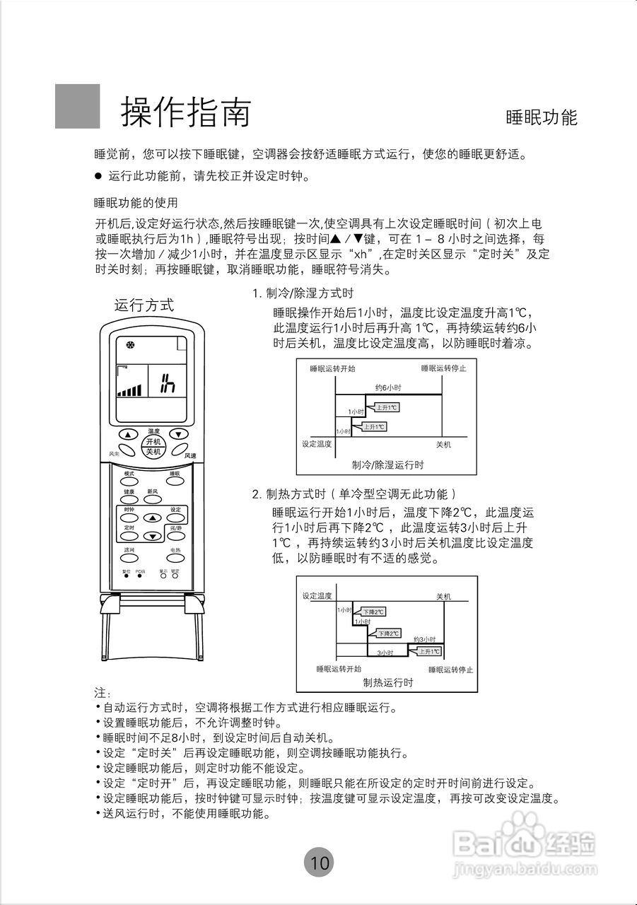 海尔商用空调KF(R)-400QW使用安装说明书:[2]