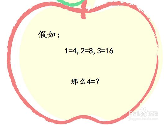 高考数学一对一辅导之高三学生复习中的十大误区