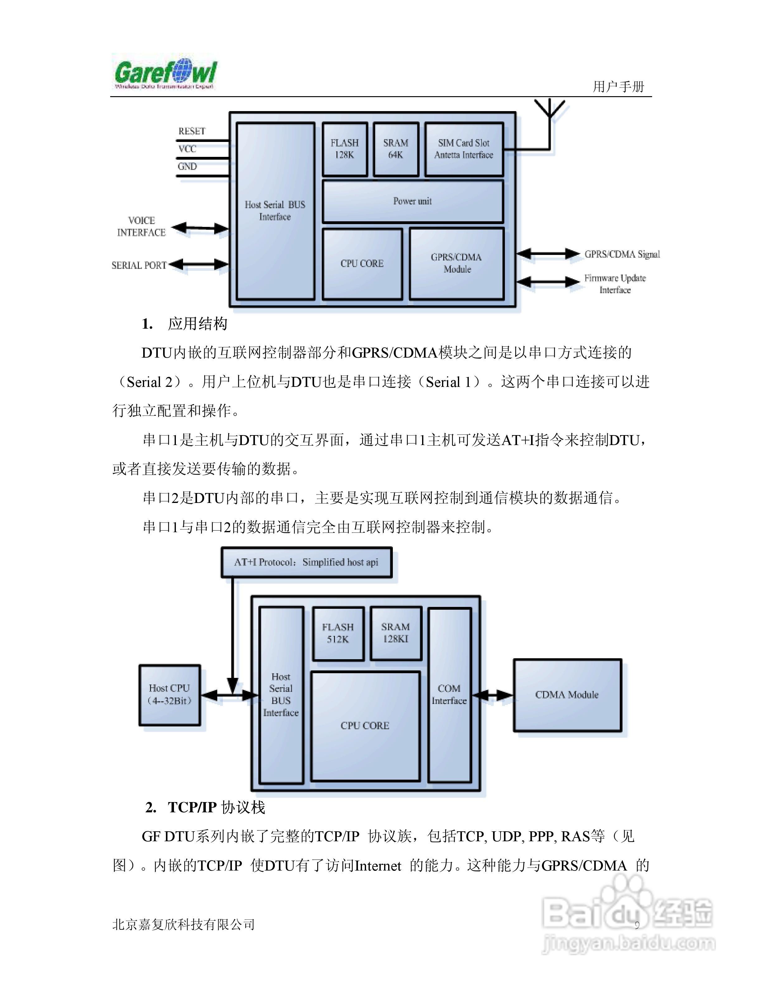 GF-2008BN外置式GPRS IP调制解调器用户手册:[2]