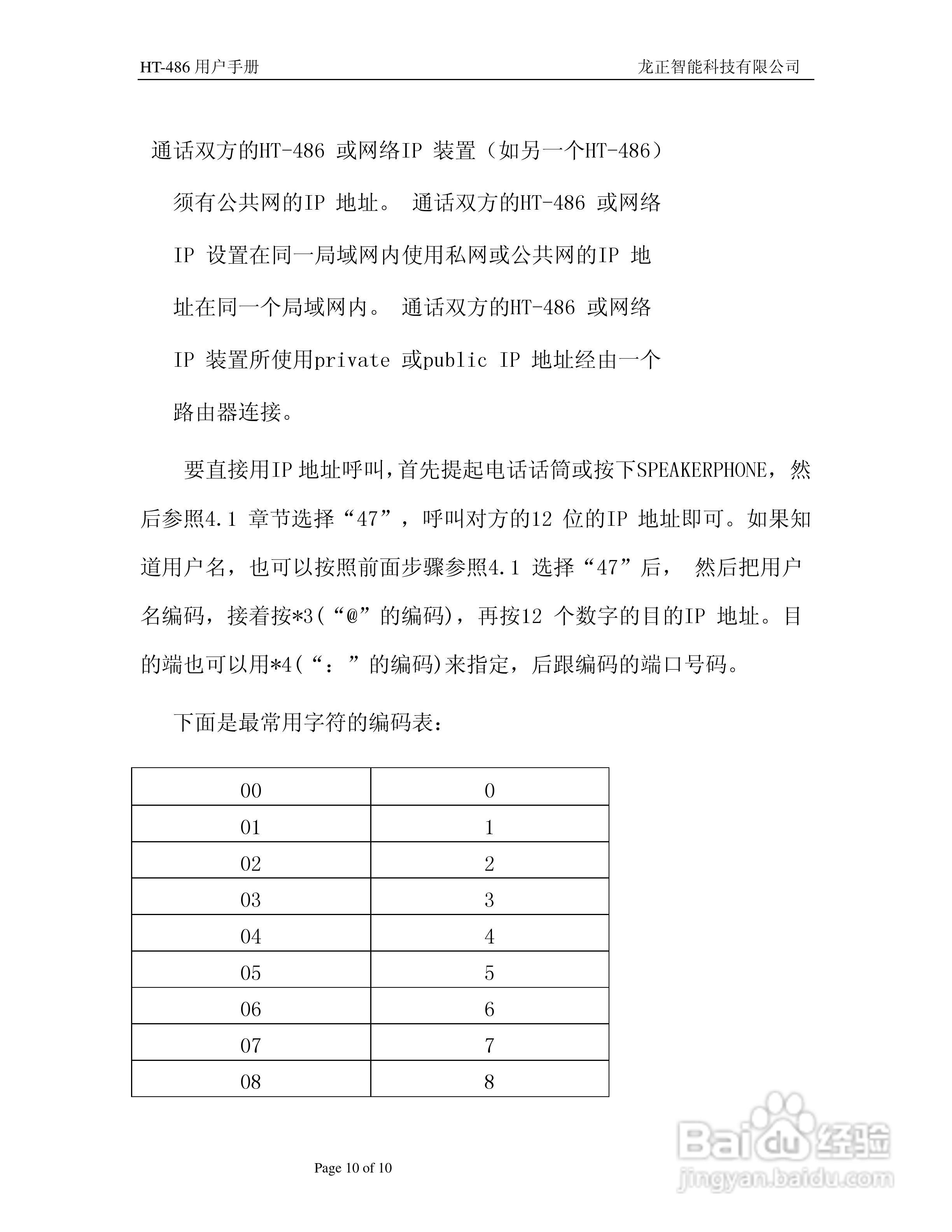 HT-486电话适配器用户手册:[1]