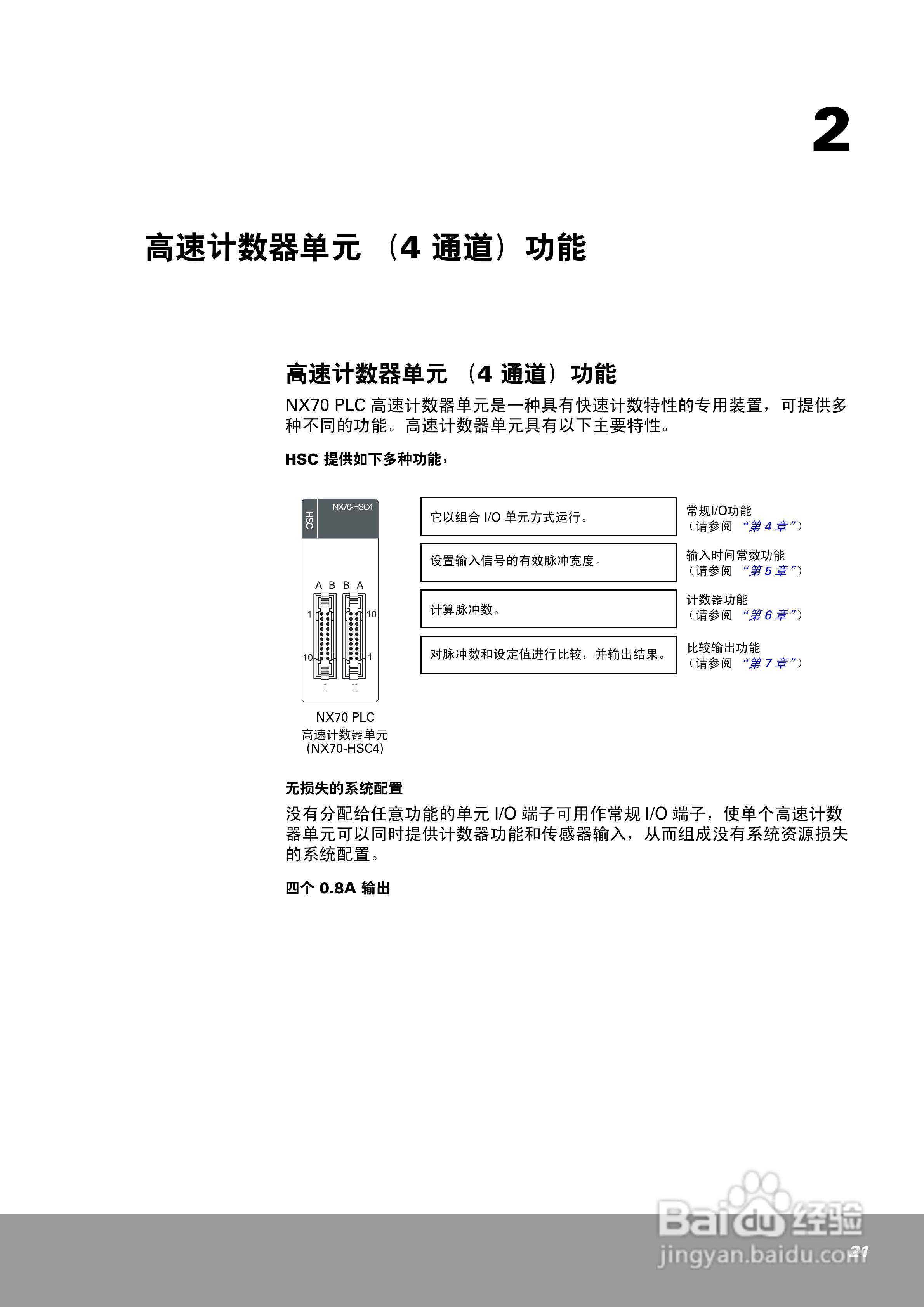 OEMax NX70高速计数器单元（4通道）用户手册:[3]