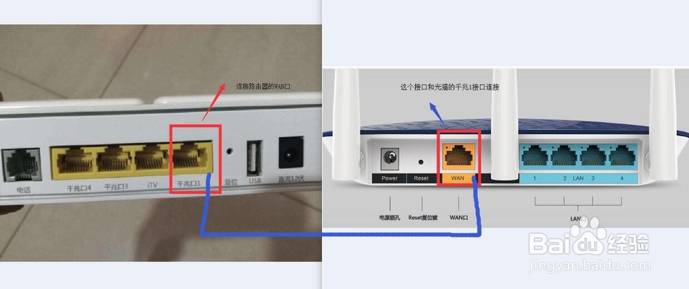 只有手机配置无线路由器