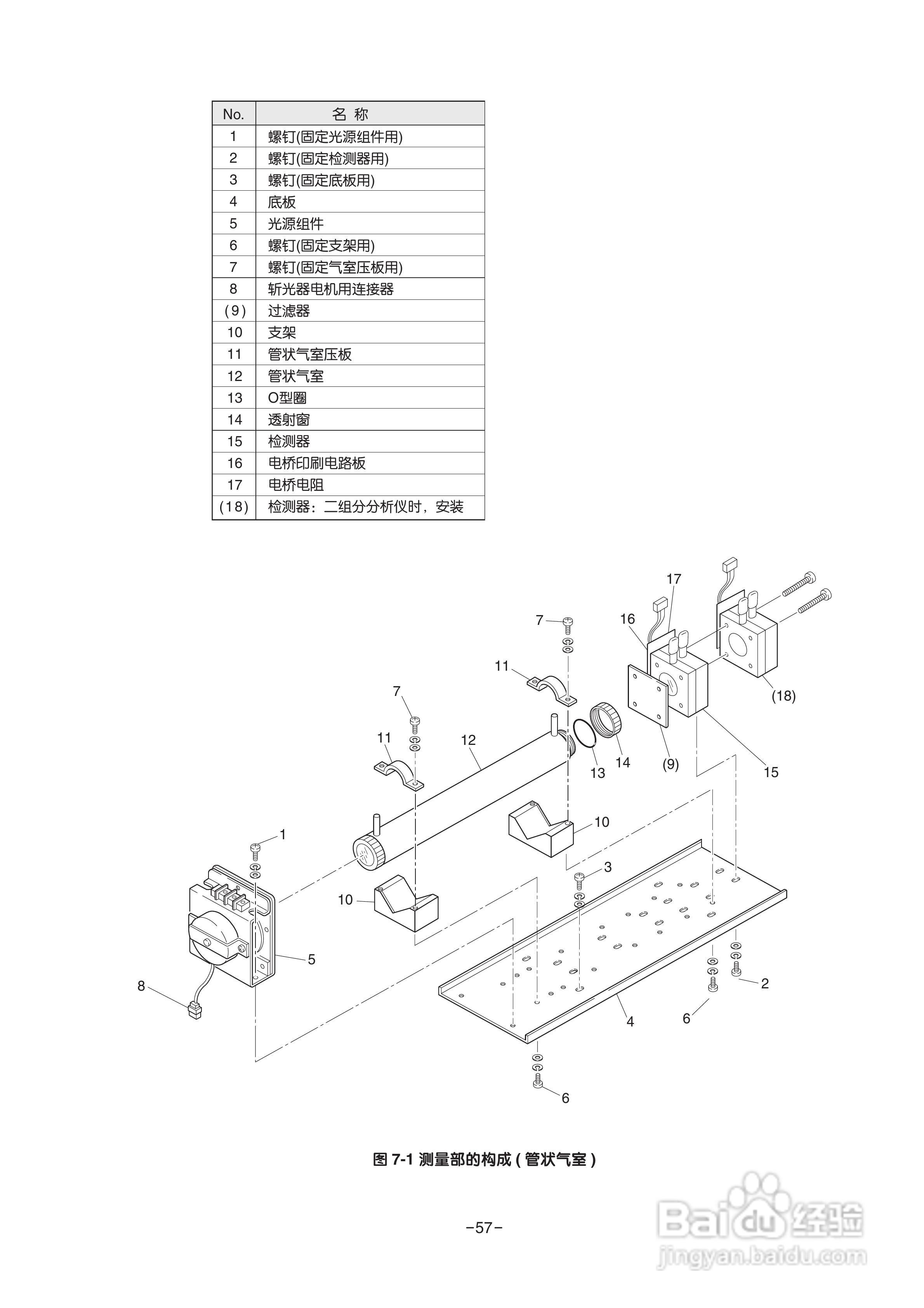 富士ZRE 红外气体分析仪使用说明书:[7]