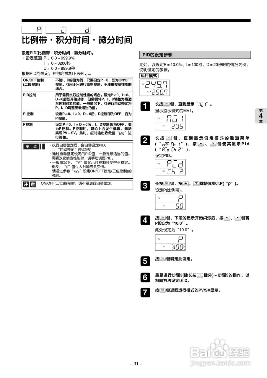 富士PXG 数字式温度调节器操作手册:[4]