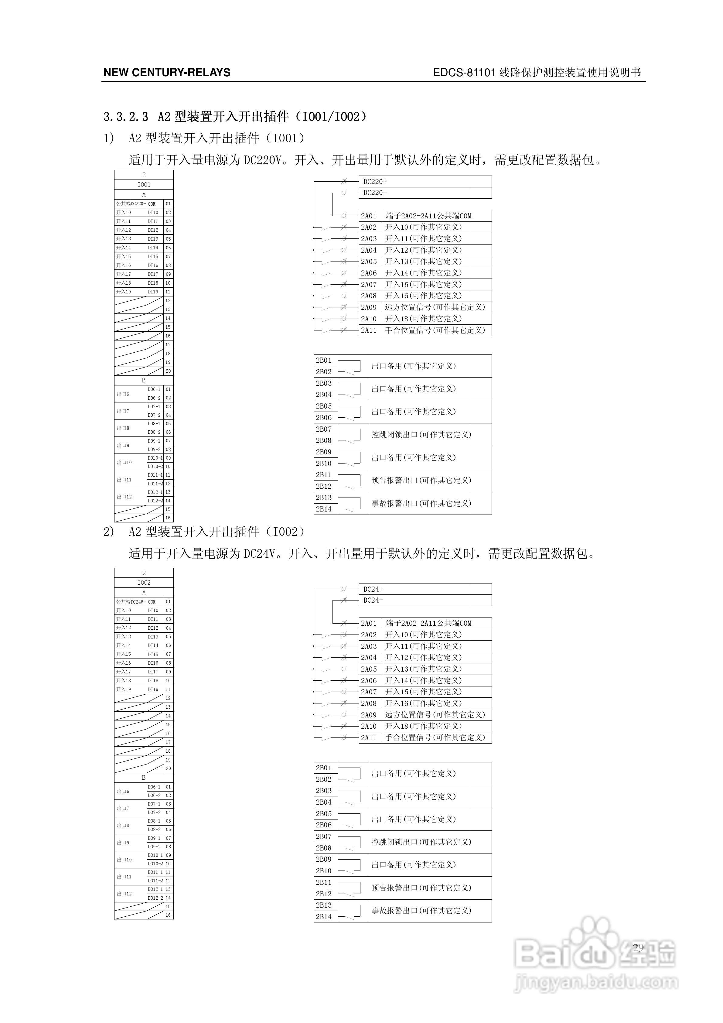 新世纪EDCS-81103线路保护测控装置说明书:[4]