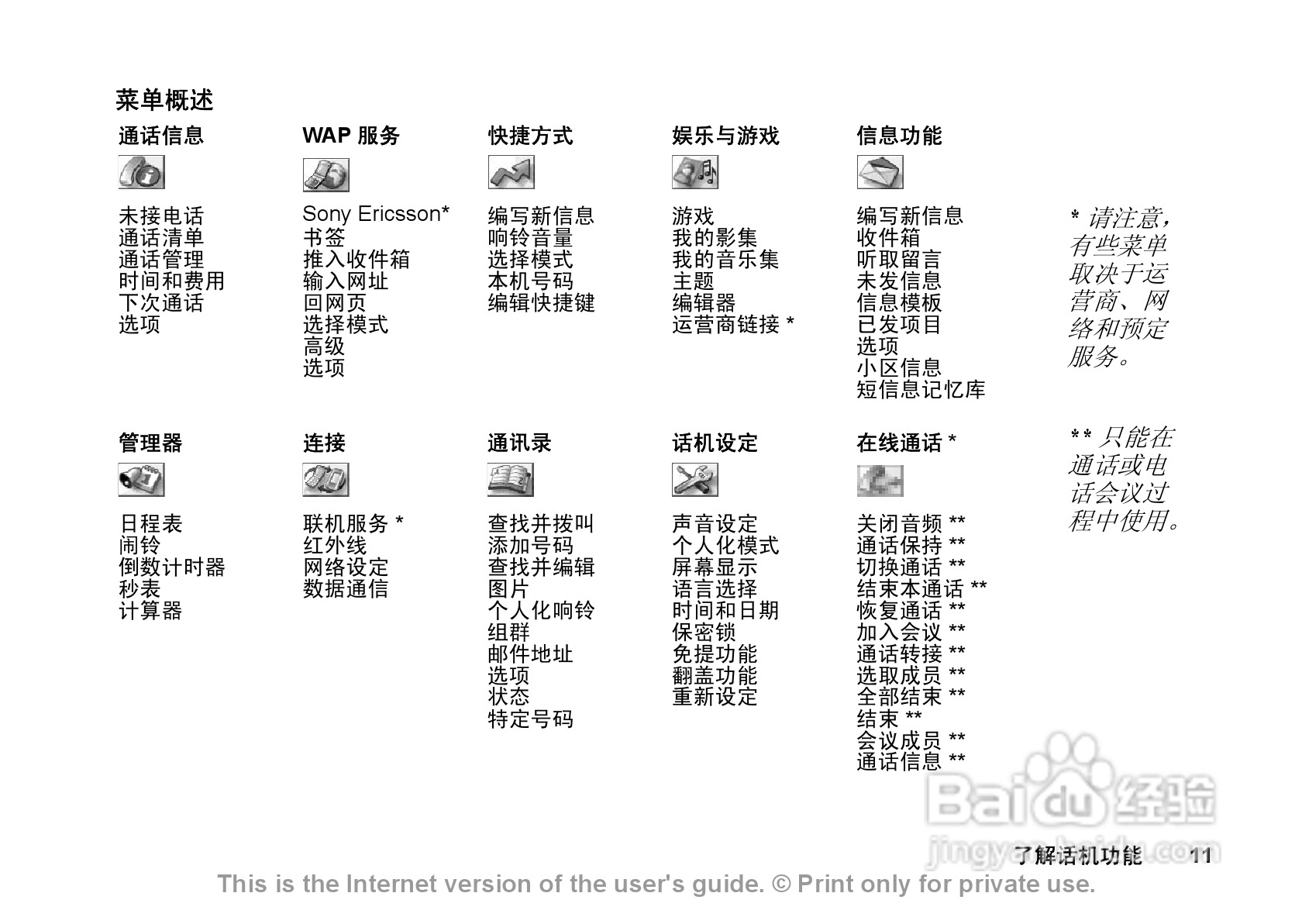 索尼爱立信Z208手机使用说明书:[2]