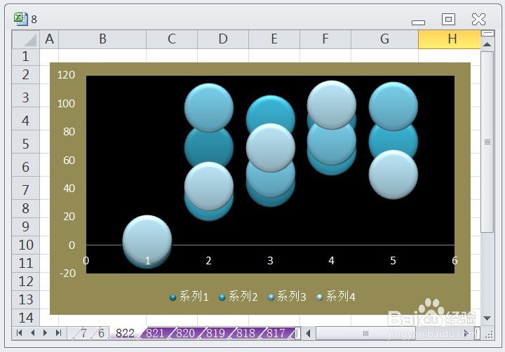 EXCEL怎么让气泡图的图表布局显示布局9效果