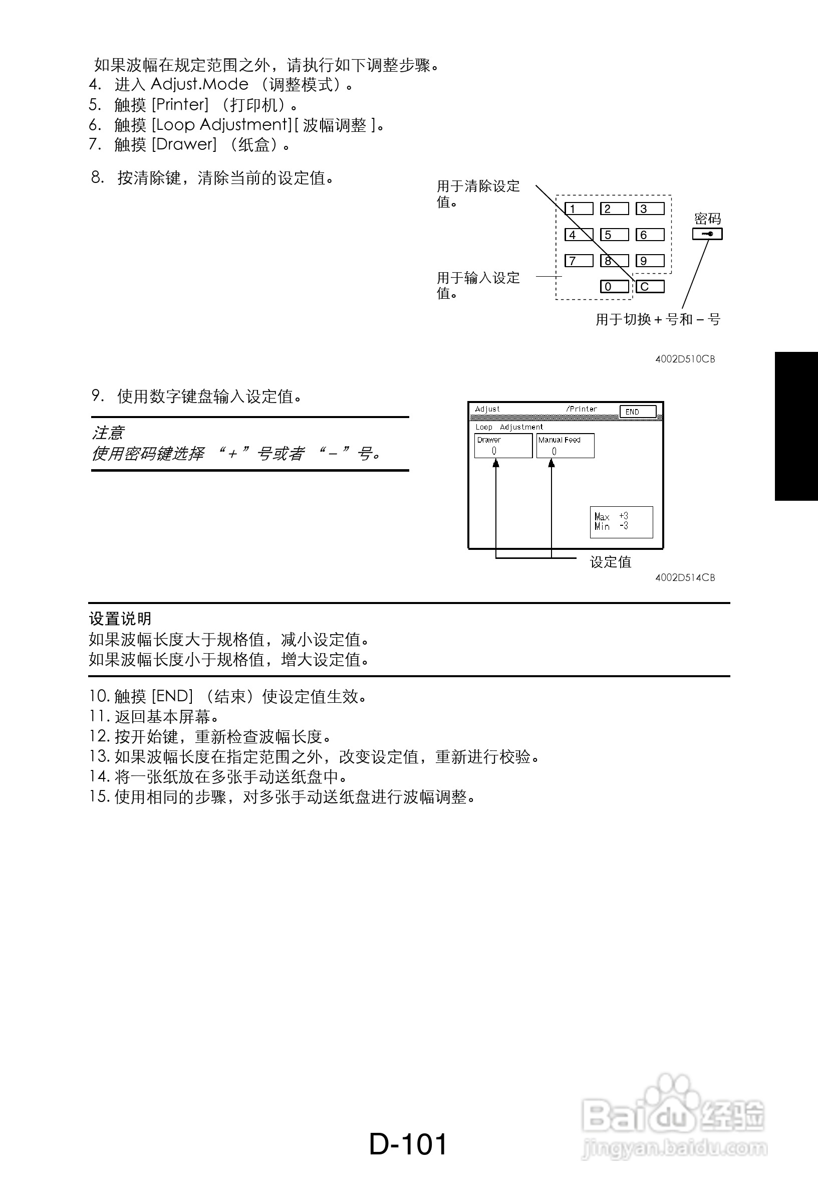 MINOLTA DI470/DI552打印机维修手册:[12]