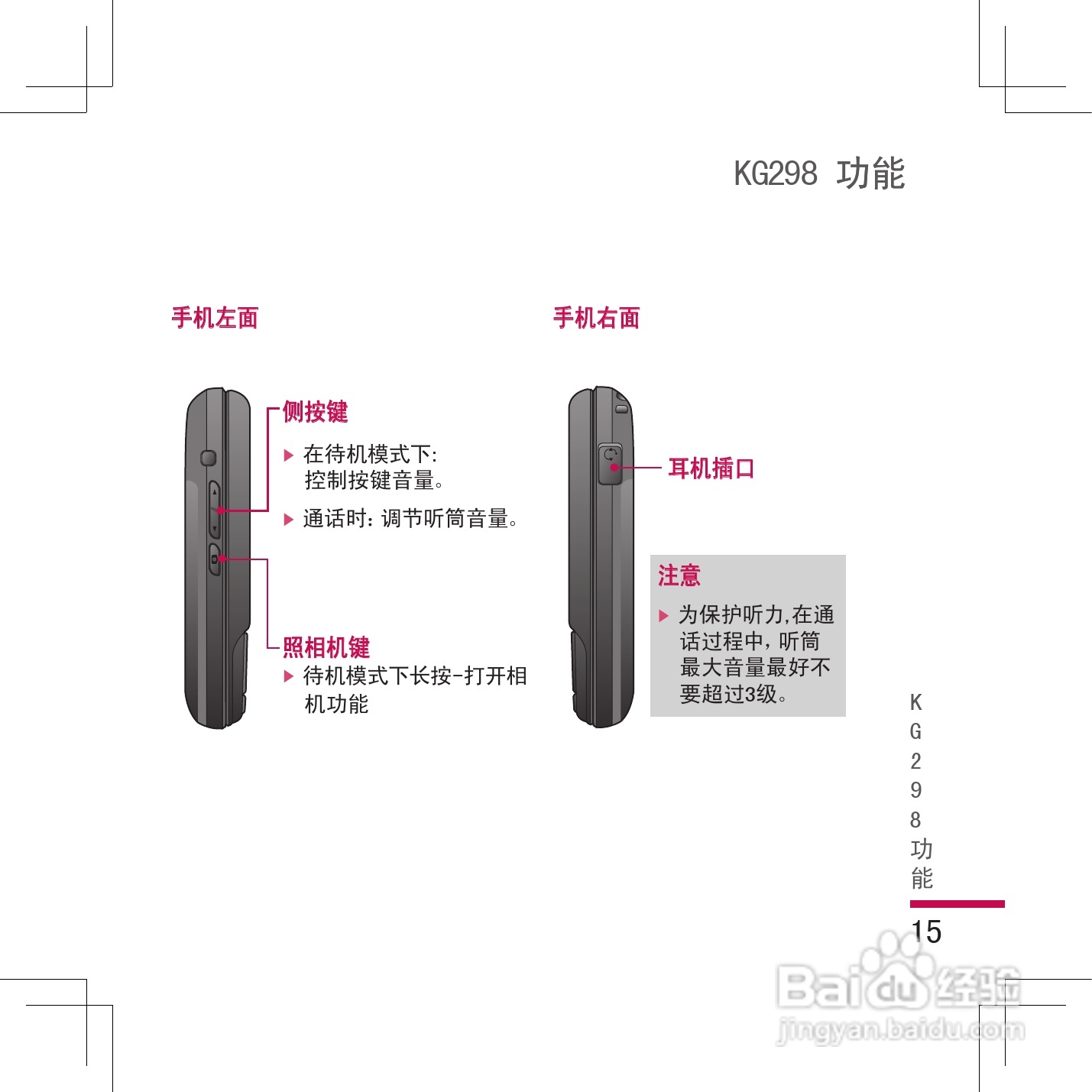乐金手机KG298型使用说明书:[2]