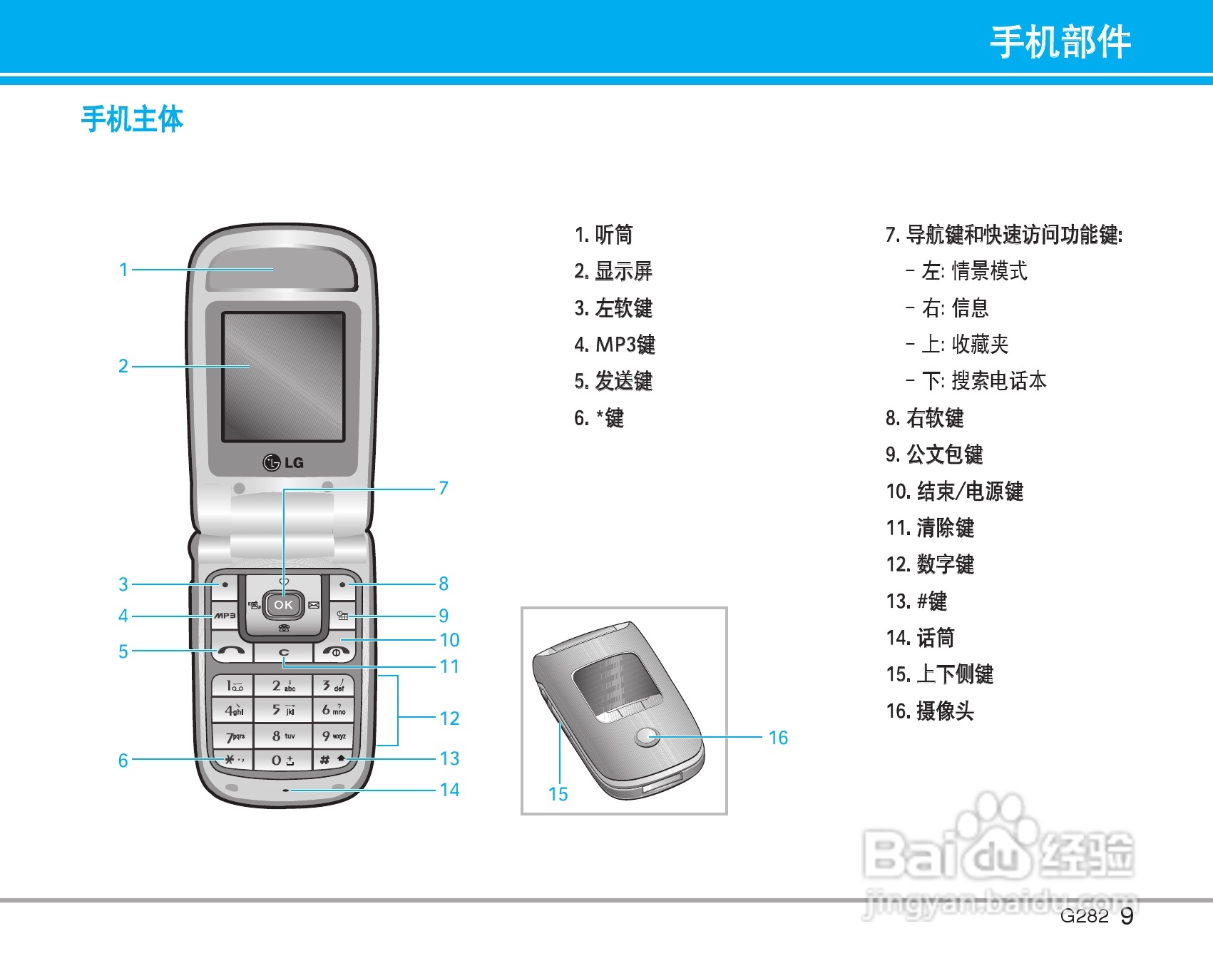 乐金手机LG-G282型使用说明书:[1]