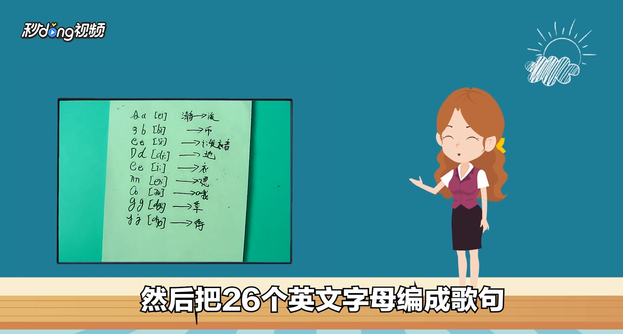 如何学习英文字母表