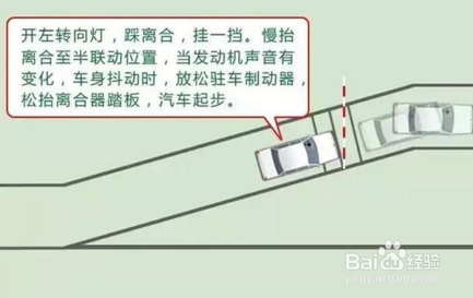 驾照考试科目二最新考试技巧汇总