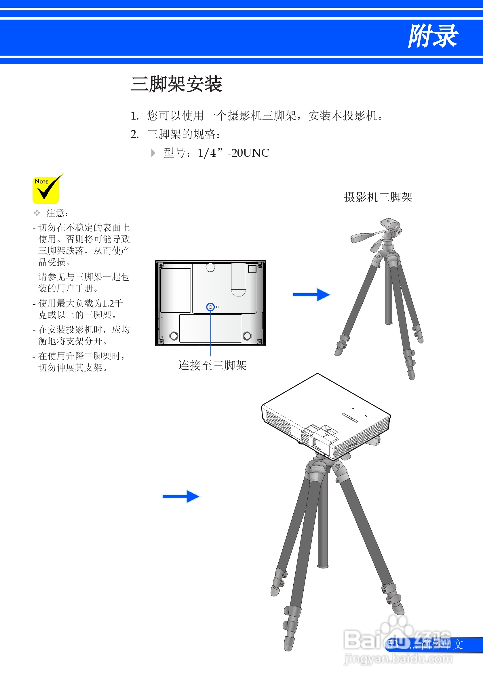 日电NP-L51W+投影机说明书:[6]