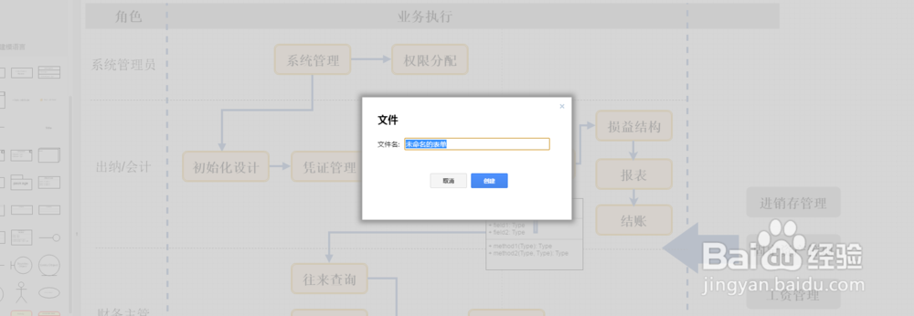 流程图中的统一建模语言是什么