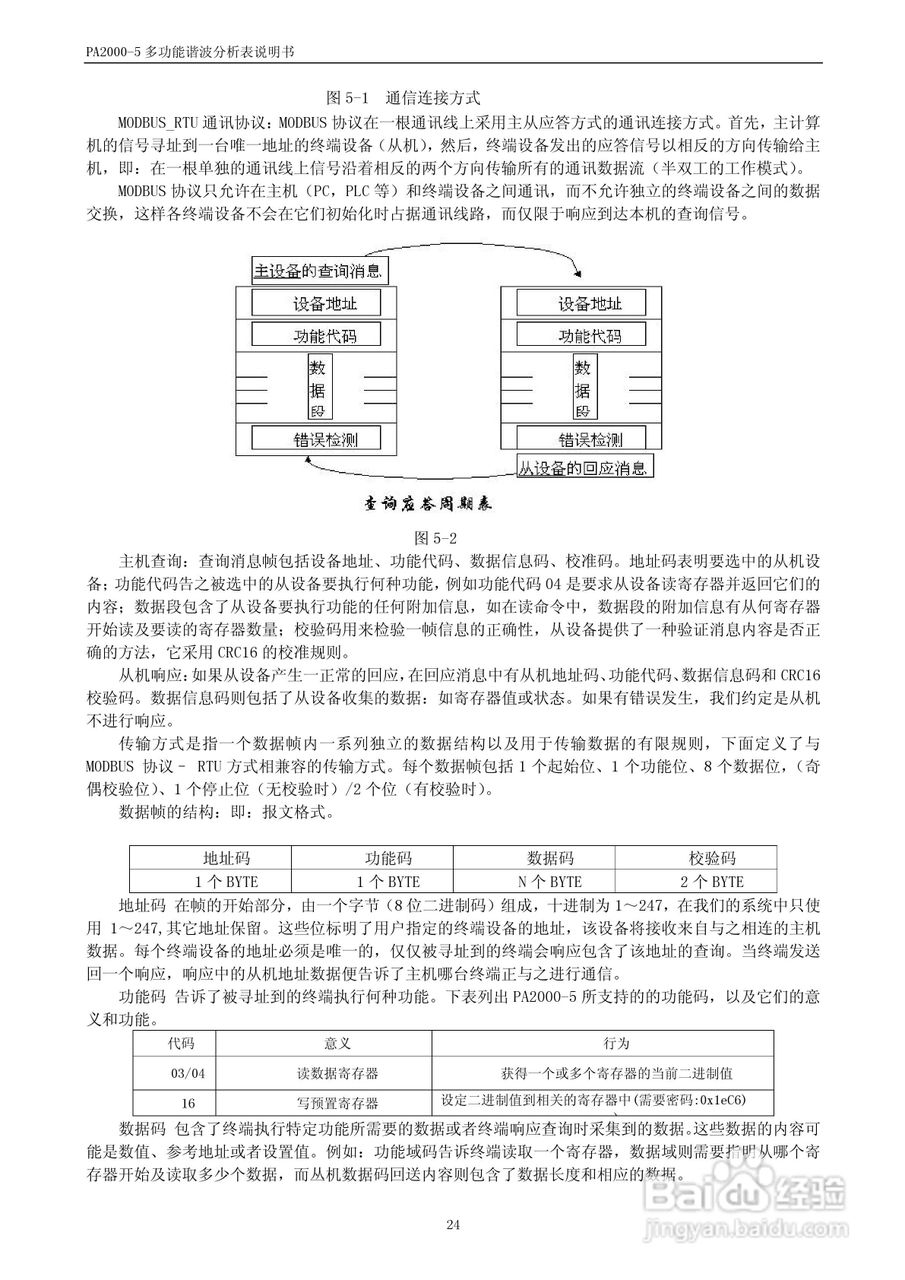 PA2000-5多功能谐波分析表用户手册:[3]