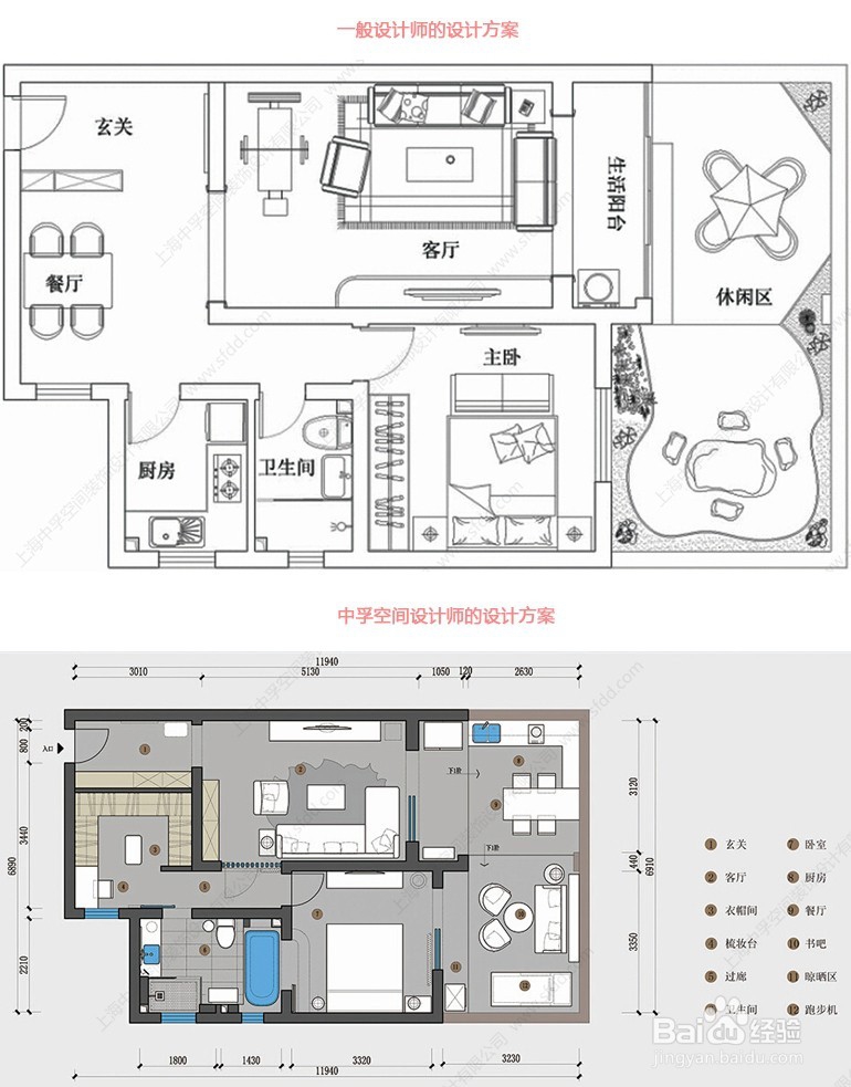 如何解析一套80平米的简美装修案例