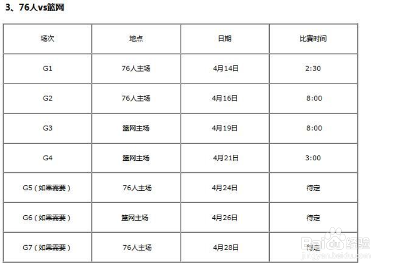 2019年NBA季后赛时间安排、季后赛对战队伍